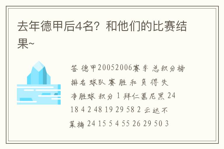 去年德甲后4名?和他们的比赛结果~
