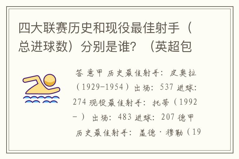 四大联赛历史和现役最佳射手(总进球数)分别是谁?(英超包括英甲)