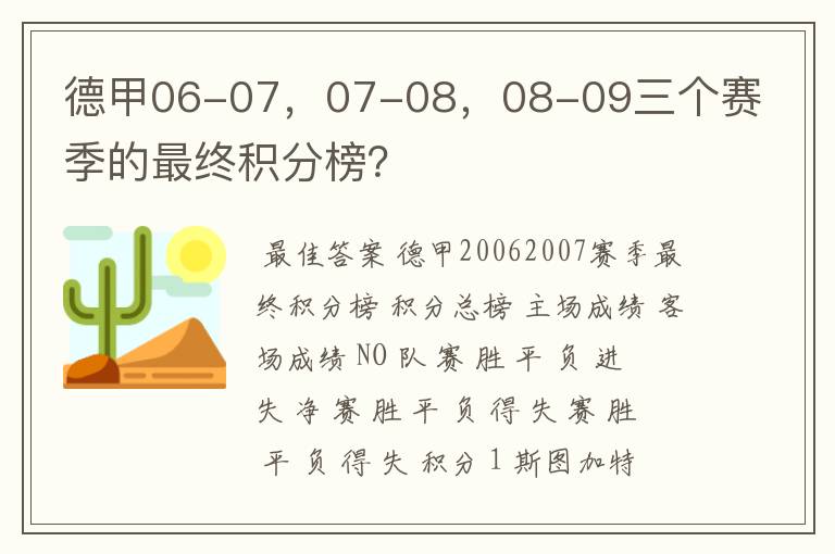 德甲06-07,07-08,08-09三个赛季的最终积分榜?