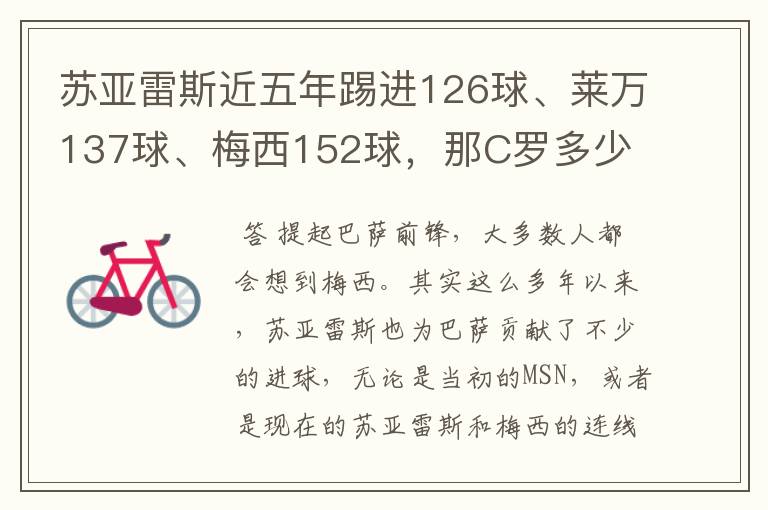 苏亚雷斯近五年踢进126球、莱万137球、梅西152球,那C罗多少