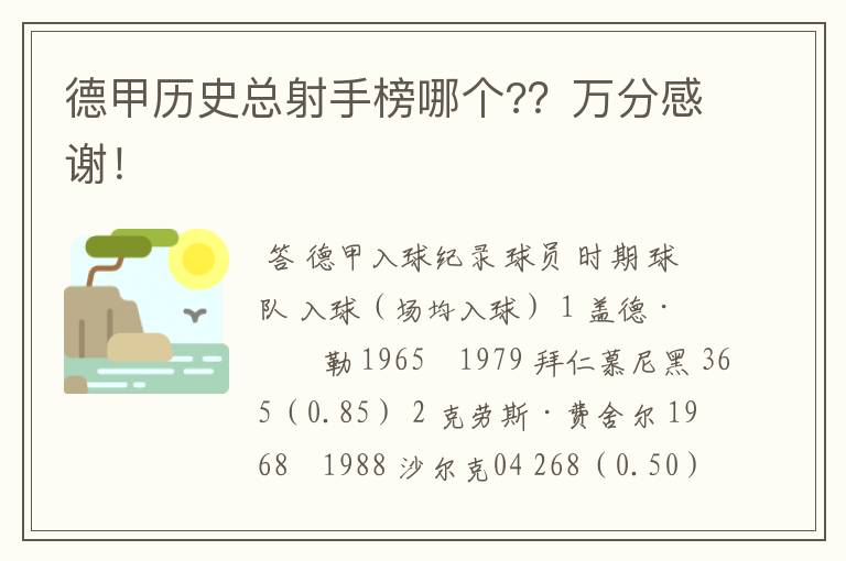 德甲历史总射手榜哪个??万分感谢!