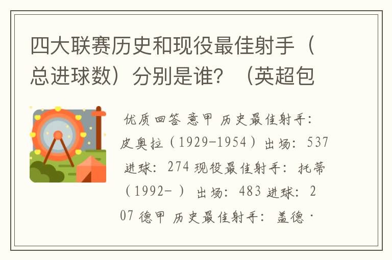 四大联赛历史和现役最佳射手(总进球数)分别是谁?(英超包括英甲)