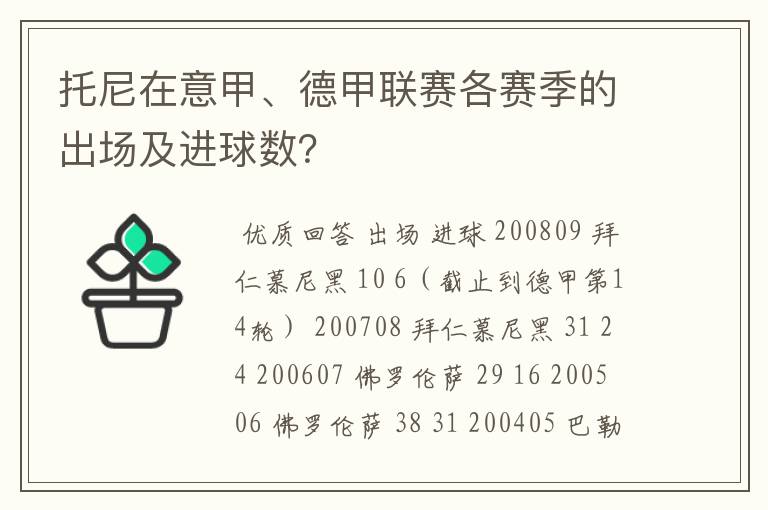托尼在意甲、德甲联赛各赛季的出场及进球数?