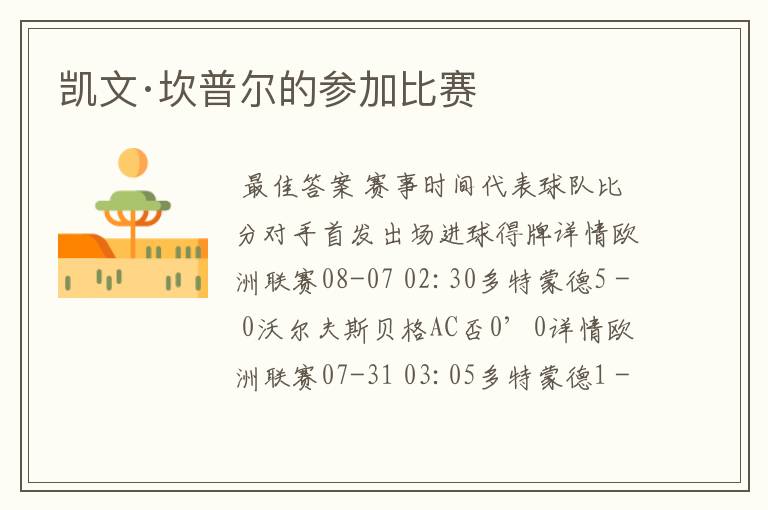 凯文·坎普尔的参加比赛
