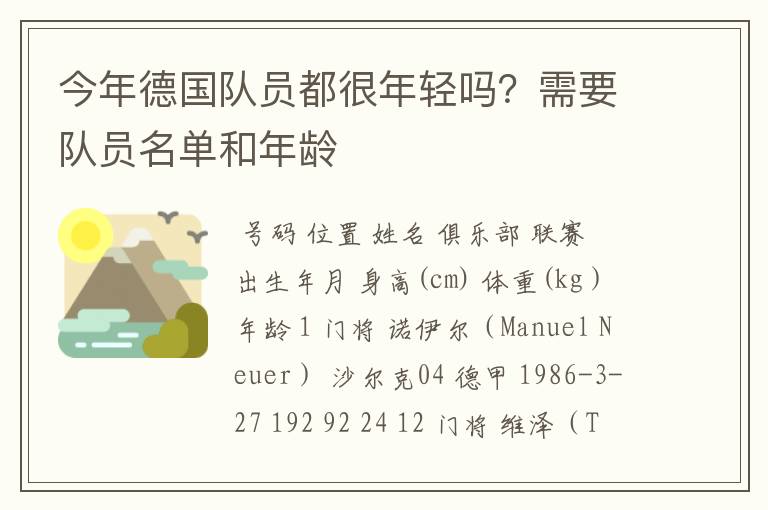 今年德国队员都很年轻吗?需要队员名单和年龄
