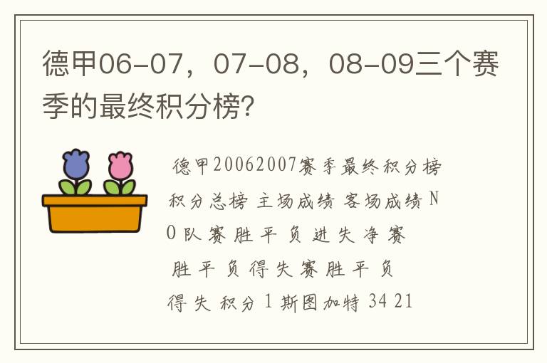 德甲06-07,07-08,08-09三个赛季的最终积分榜?