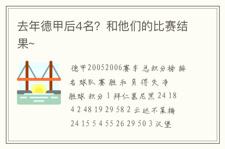 去年德甲后4名?和他们的比赛结果~