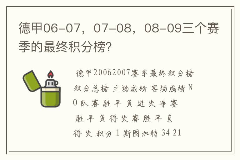 德甲06-07,07-08,08-09三个赛季的最终积分榜?