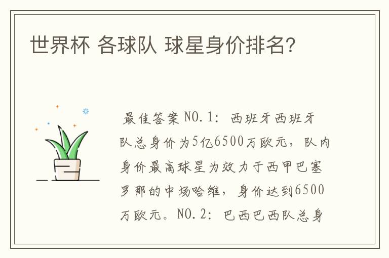 世界杯 各球队 球星身价排名?