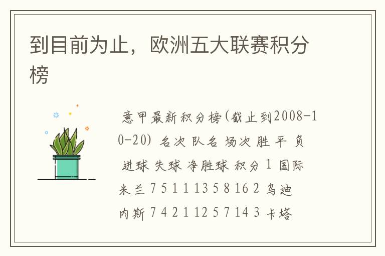 到目前为止,欧洲五大联赛积分榜