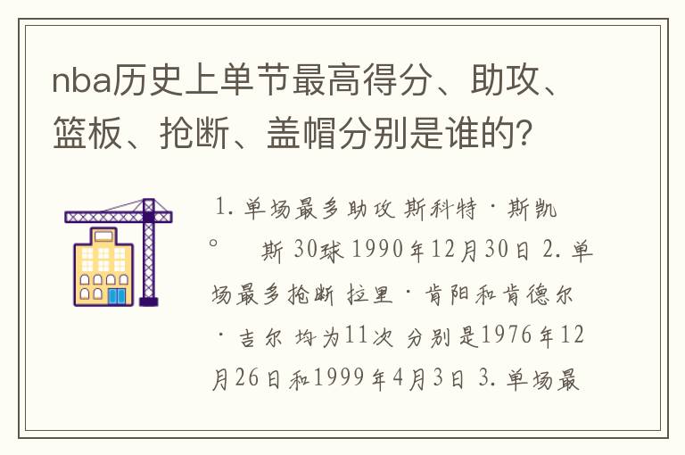 nba历史上单节最高得分、助攻、篮板、抢断、盖帽分别是谁的?多少?