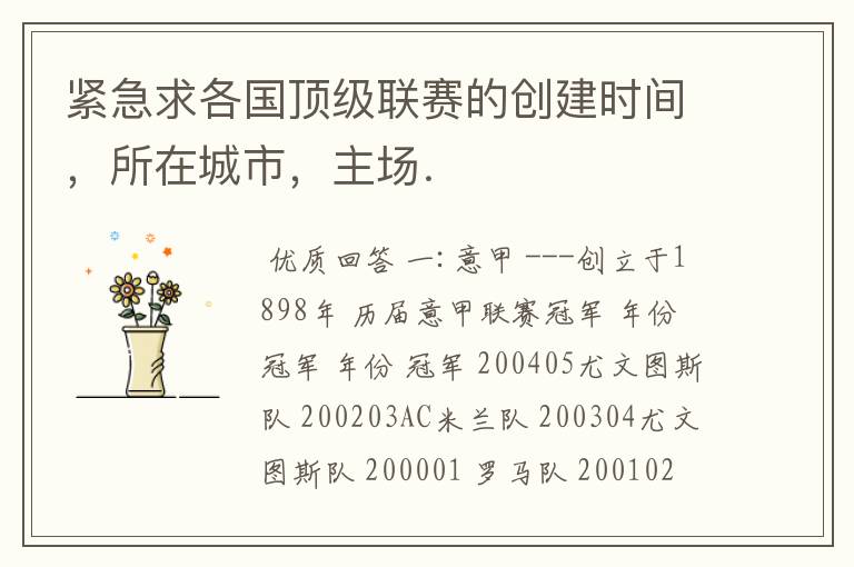 紧急求各国顶级联赛的创建时间,所在城市,主场.