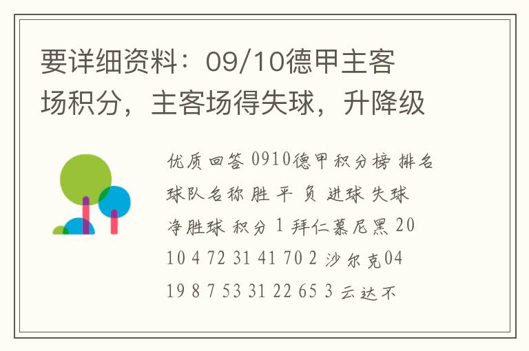 要详细资料:09/10德甲主客场积分,主客场得失球,升降级的球队。