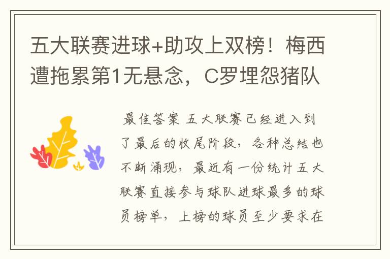 五大联赛进球+助攻上双榜!梅西遭拖累第1无悬念,C罗埋怨猪队友