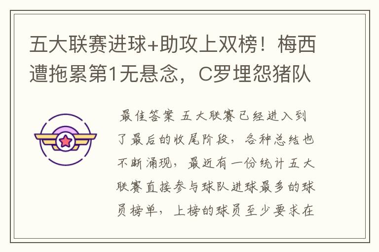 五大联赛进球+助攻上双榜!梅西遭拖累第1无悬念,C罗埋怨猪队友