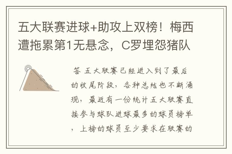 五大联赛进球+助攻上双榜!梅西遭拖累第1无悬念,C罗埋怨猪队友