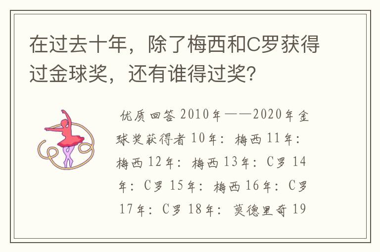 在过去十年,除了梅西和C罗获得过金球奖,还有谁得过奖?