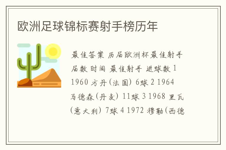 欧洲足球锦标赛射手榜历年
