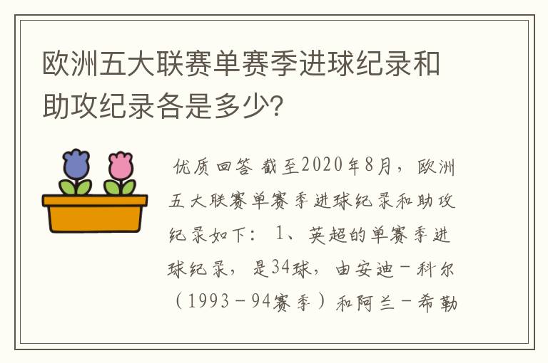 欧洲五大联赛单赛季进球纪录和助攻纪录各是多少?
