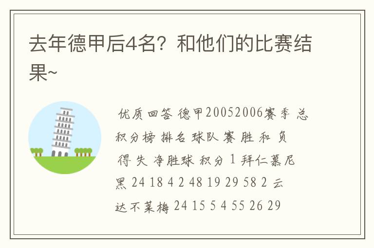 去年德甲后4名?和他们的比赛结果~