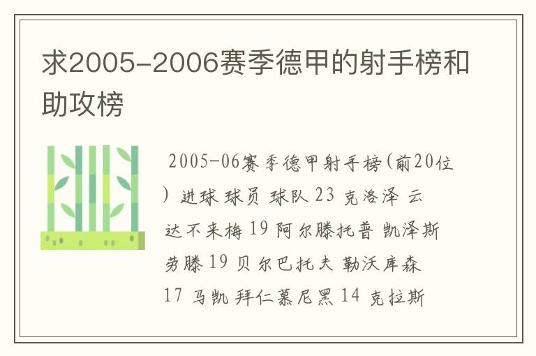 求2005-2006赛季德甲的射手榜和助攻榜