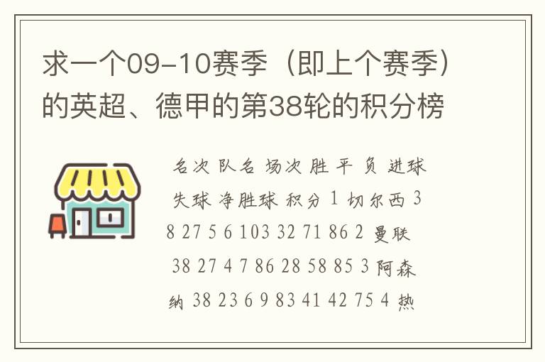 求一个09-10赛季(即上个赛季)的英超、德甲的第38轮的积分榜?
