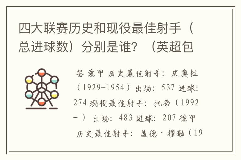 四大联赛历史和现役最佳射手(总进球数)分别是谁?(英超包括英甲)