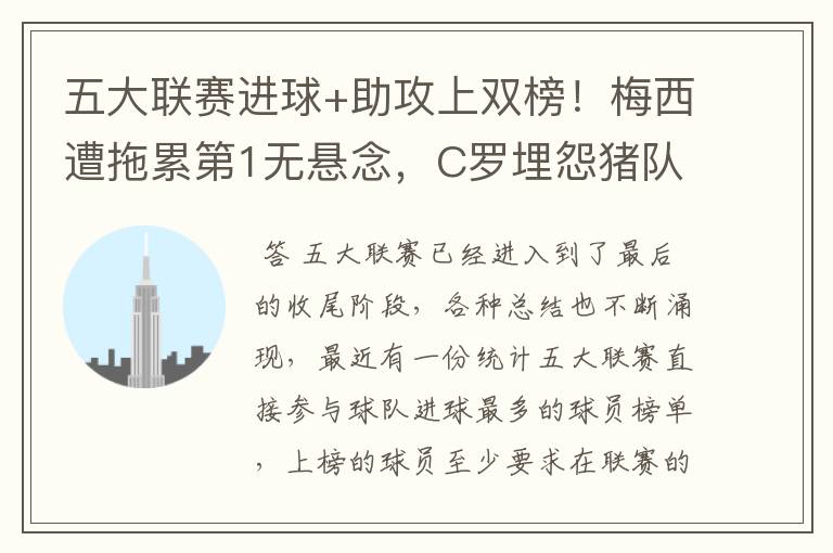 五大联赛进球+助攻上双榜!梅西遭拖累第1无悬念,C罗埋怨猪队友