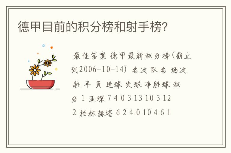 德甲目前的积分榜和射手榜?