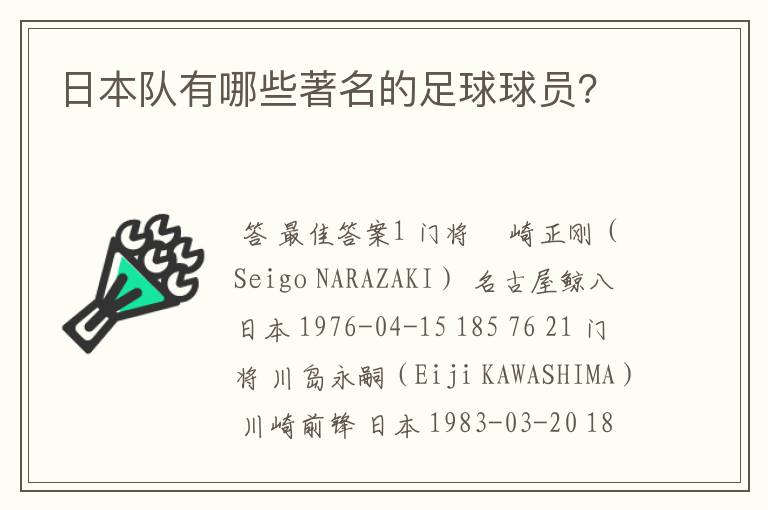 日本队有哪些著名的足球球员?