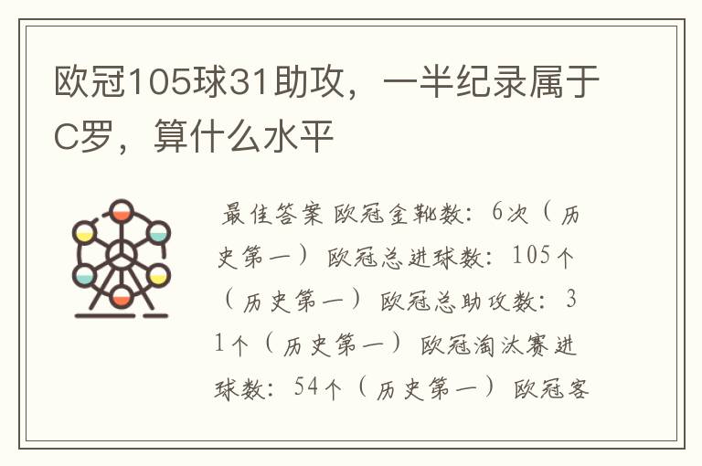 欧冠105球31助攻,一半纪录属于C罗,算什么水平