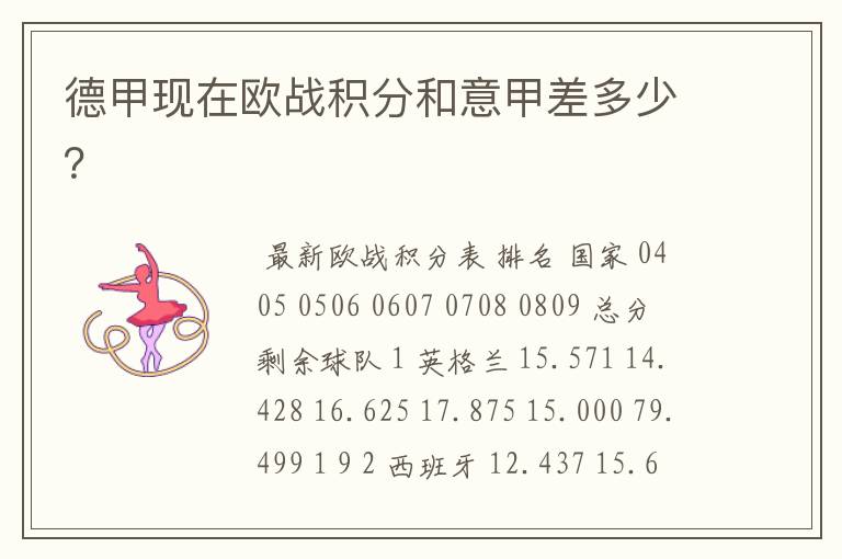 德甲现在欧战积分和意甲差多少?