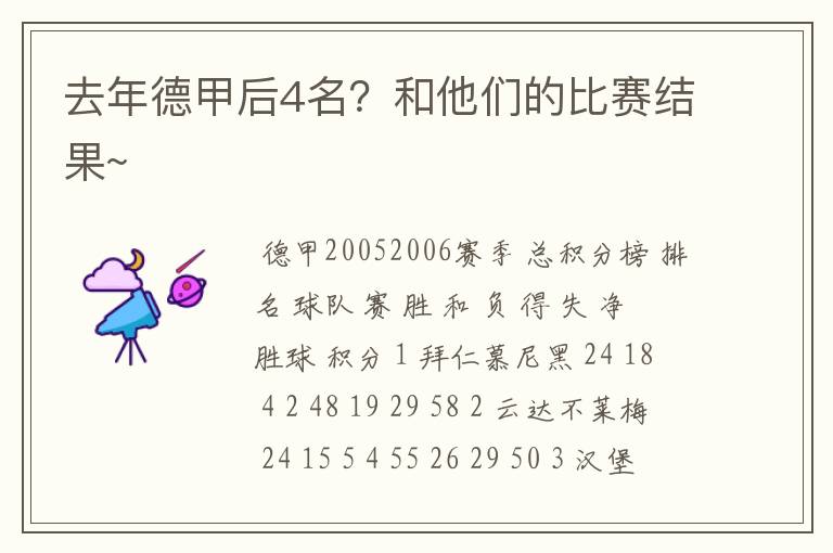 去年德甲后4名?和他们的比赛结果~
