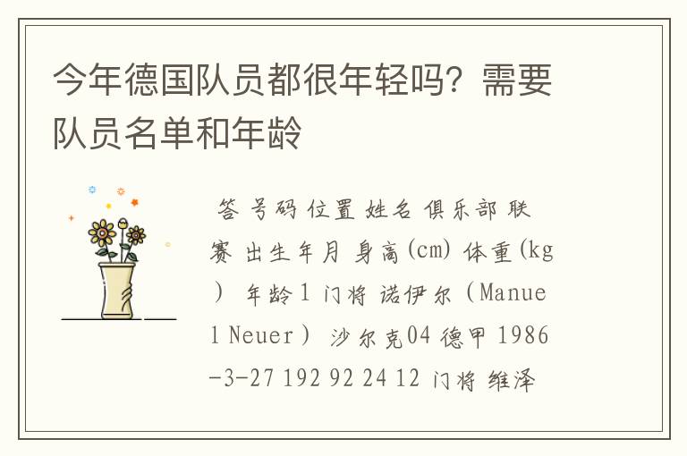 今年德国队员都很年轻吗?需要队员名单和年龄