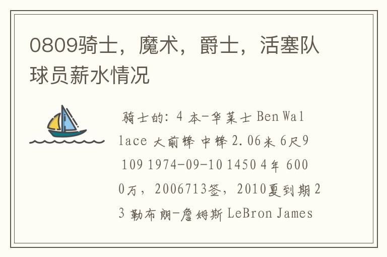 0809骑士,魔术,爵士,活塞队球员薪水情况