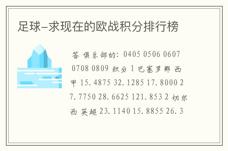 足球-求现在的欧战积分排行榜