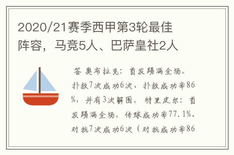 2020/21赛季西甲第3轮最佳阵容,马竞5人、巴萨皇社2人