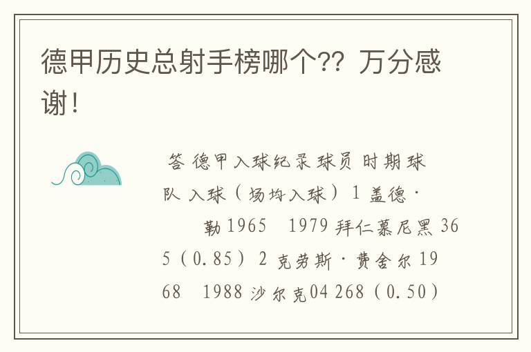 德甲历史总射手榜哪个?？万分感谢！