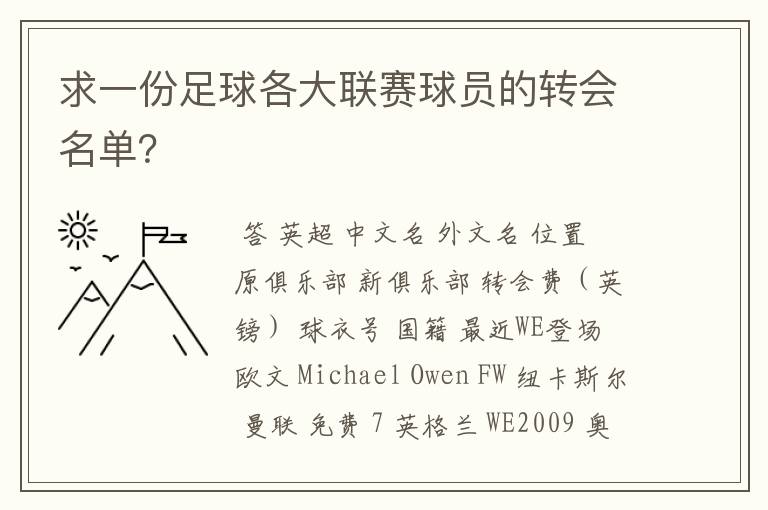 求一份足球各大联赛球员的转会名单?