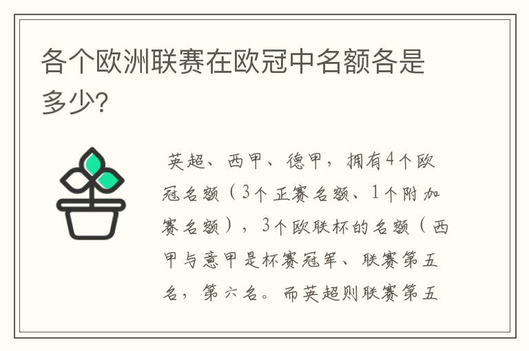 各个欧洲联赛在欧冠中名额各是多少？