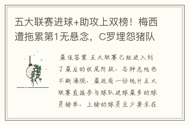 五大联赛进球+助攻上双榜!梅西遭拖累第1无悬念,C罗埋怨猪队友