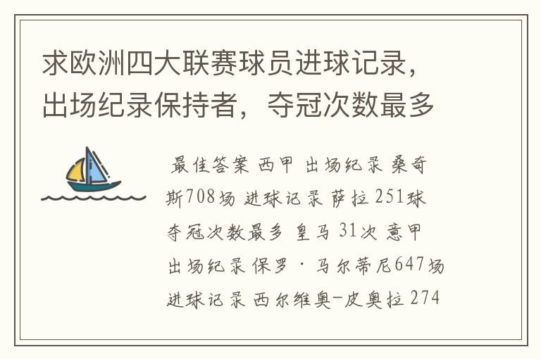 求欧洲四大联赛球员进球记录,出场纪录保持者,夺冠次数最多的球队。