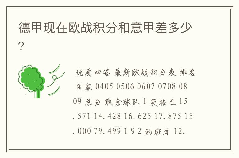 德甲现在欧战积分和意甲差多少?
