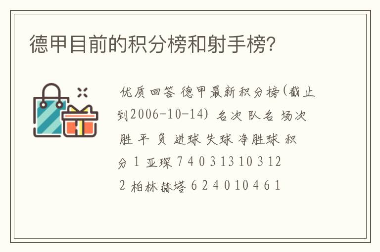 德甲目前的积分榜和射手榜?