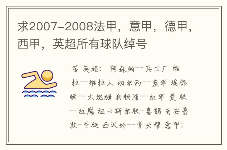 求2007-2008法甲,意甲,德甲,西甲,英超所有球队绰号