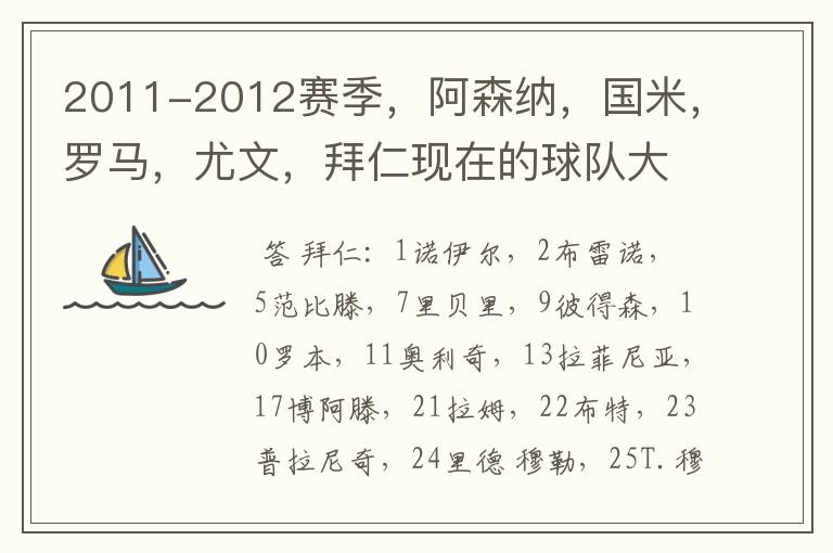 2011-2012赛季,阿森纳,国米,罗马,尤文,拜仁现在的球队大名单加号码?