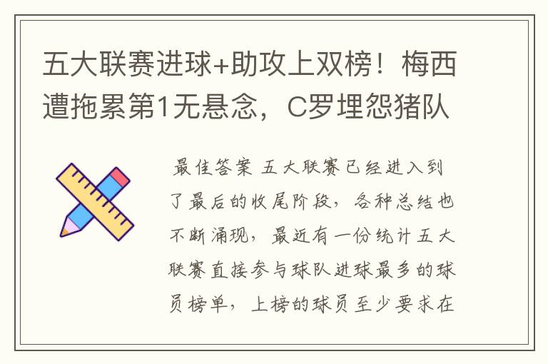 五大联赛进球+助攻上双榜!梅西遭拖累第1无悬念,C罗埋怨猪队友