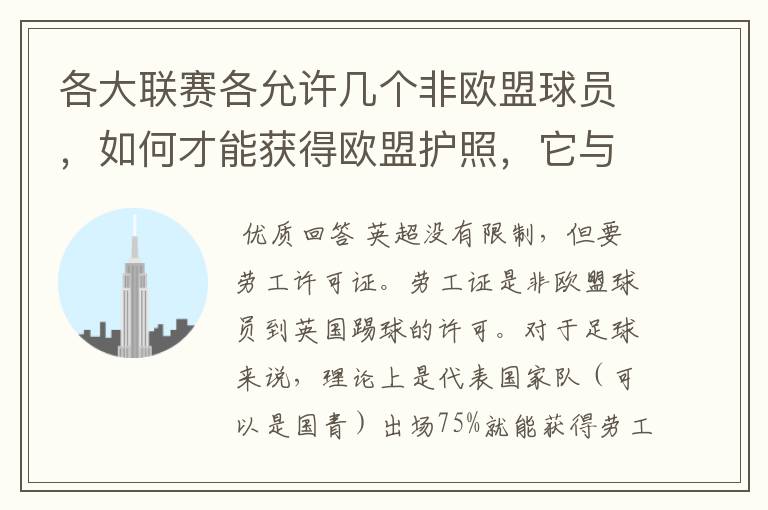各大联赛各允许几个非欧盟球员,如何才能获得欧盟护照,它与劳工证有何不同