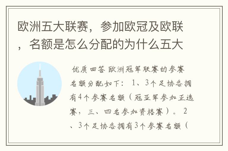 欧洲五大联赛,参加欧冠及欧联,名额是怎么分配的为什么五大联赛只有法甲