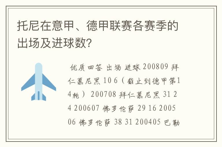 托尼在意甲、德甲联赛各赛季的出场及进球数?